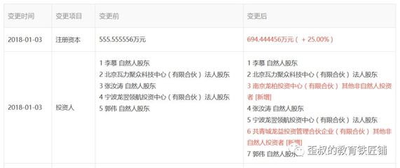 青少年機(jī)器人教育品牌“瓦力工廠”完成數(shù)千萬元A輪融資，資本加速布局素質(zhì)教育賽道